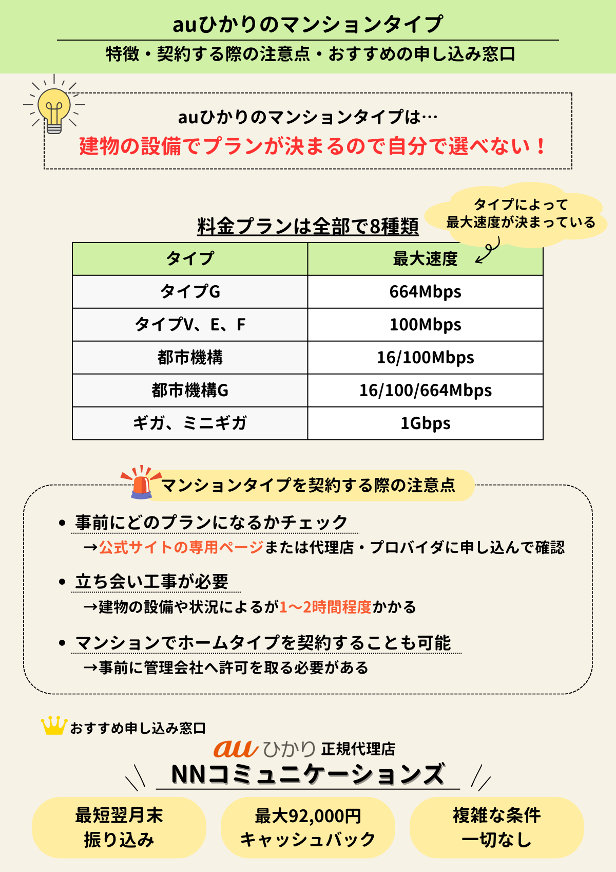 ノーリツ GRQ-1617AXからのお取替え 工事付セットで最安価格のご